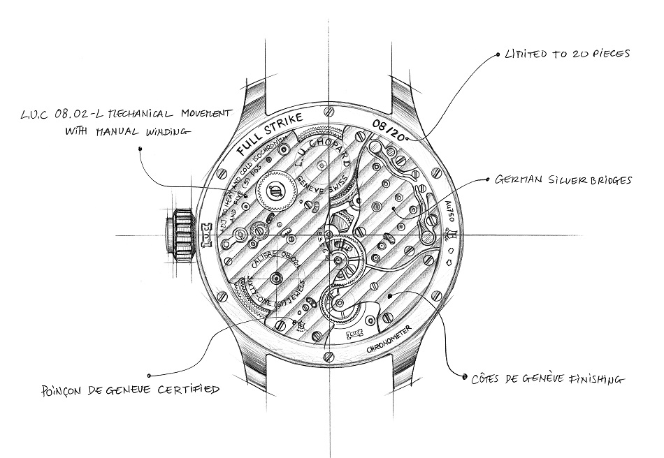 161987-5001_L.U.C Full Strike Tourbillon_sketch (2) (original).jpeg