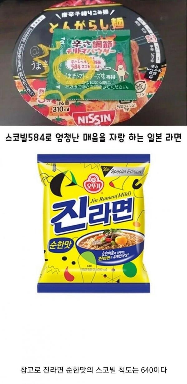 매운맛차이.jpg