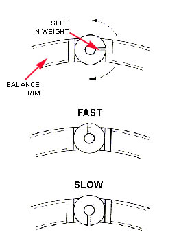 GyromaxDetail.jpg