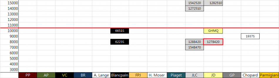 graph 2.5.png