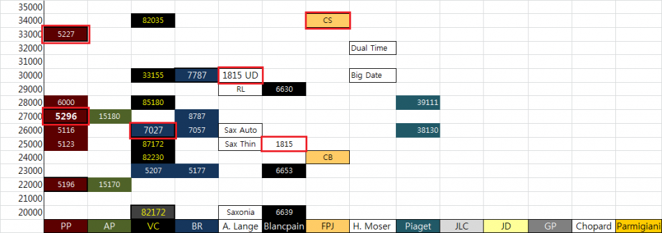 graph 5.png