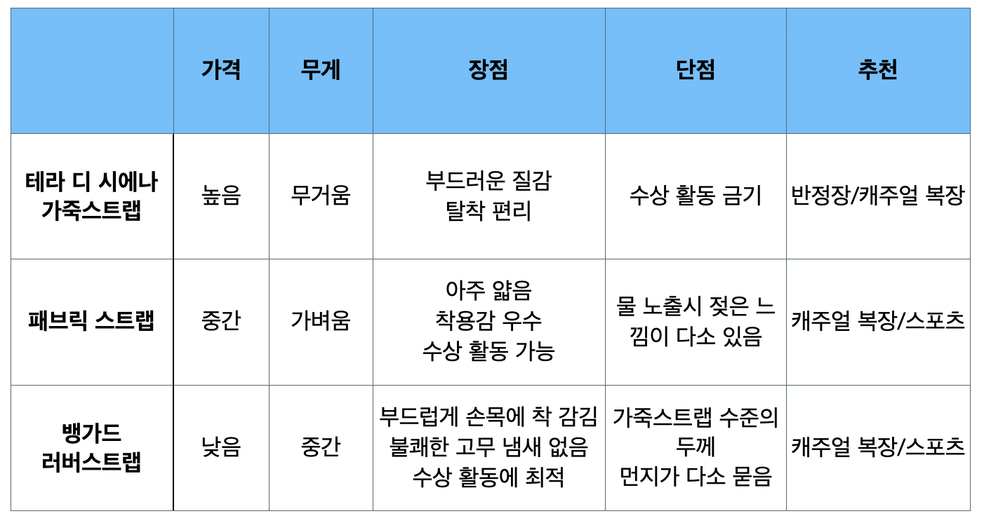 스크린샷 2021-02-26 오전 11.06.07.png