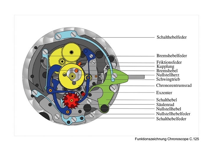 acef9f8e9b6a35671702a103a1cce286.jpg