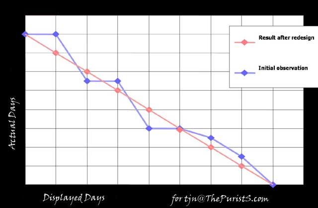 chart.jpg