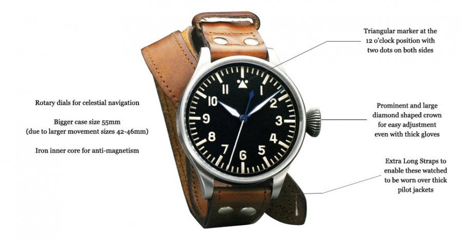 pilotwatches_aviator-2keyfeaturesofpilotwatches-1.jpg