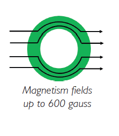 Geophysic 1958 Presentation.pdf 2015-12-03 22-28-45.jpg