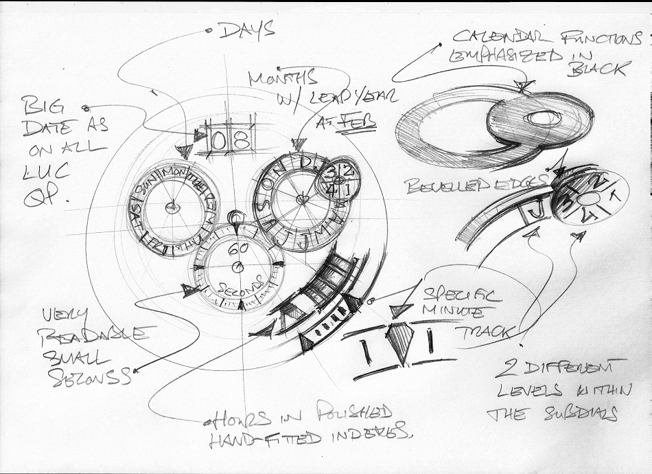 LUC_Perpetual_Twin_-_Sketch_1_-_Indications.jpg