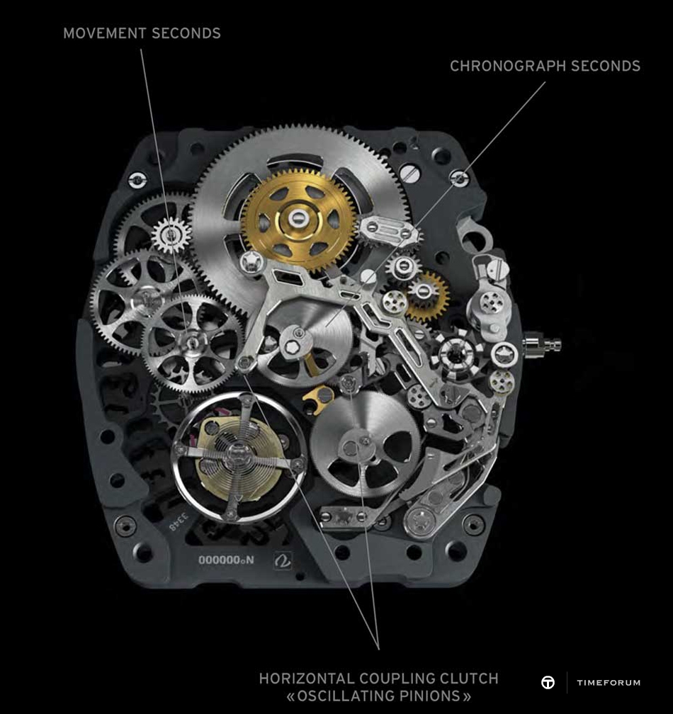 17-Oscillating-Pinion-1.jpg