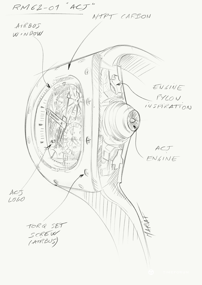 Sketch-RM62-01-Tourbillon-Vibrating-Alarm-ACJ.jpg
