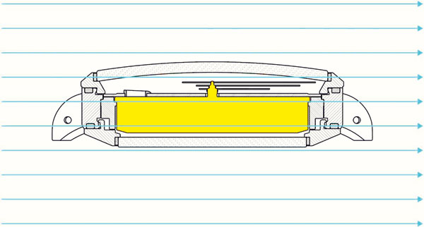 OMEGA-solution-with-non-magnetic-movements.jpg