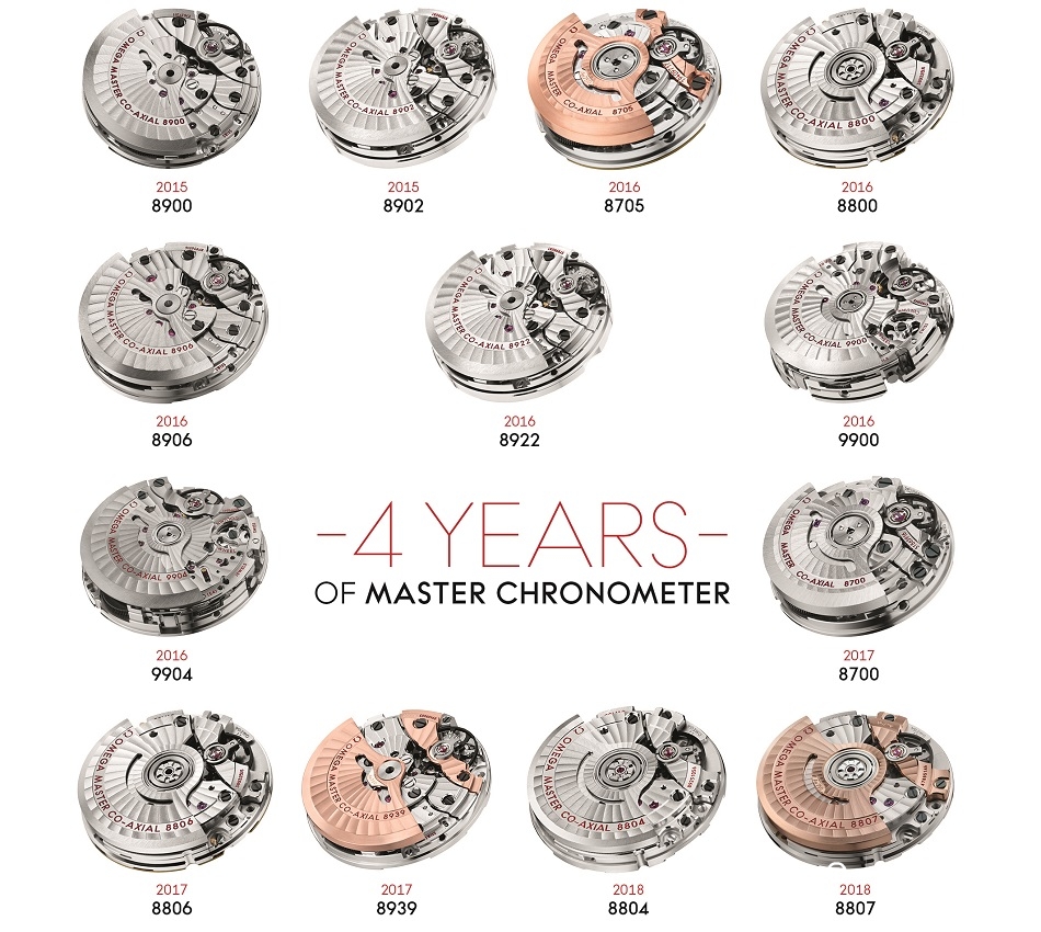 4 years_of_Master_Chronometer.jpg