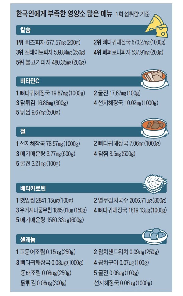 뼈다귀해장국.jpg