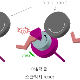 [거노코퍼레이션]독일 명품 브랜드 시계 